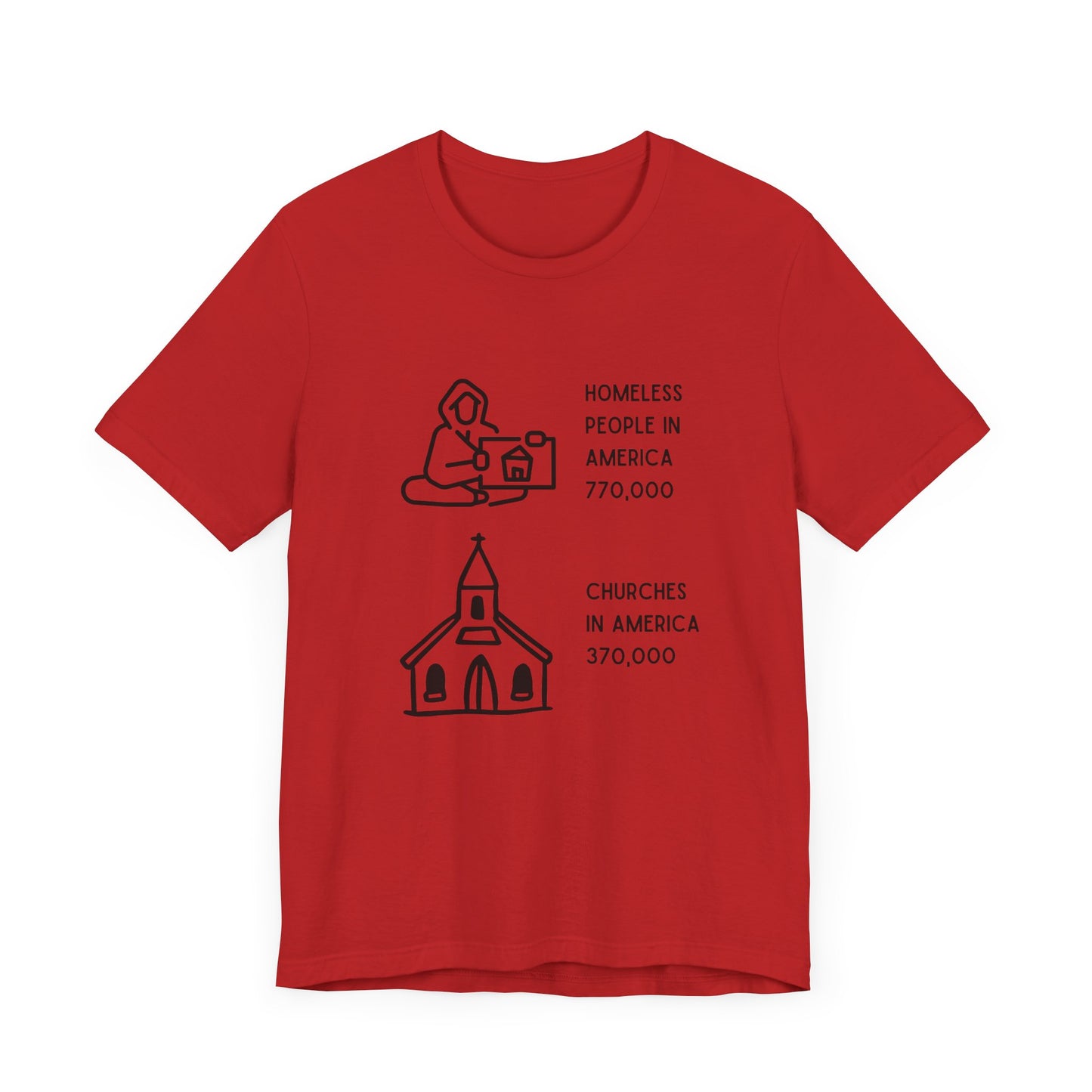 America's Stark Ratio: Two Homeless for Every Church T-Shirt