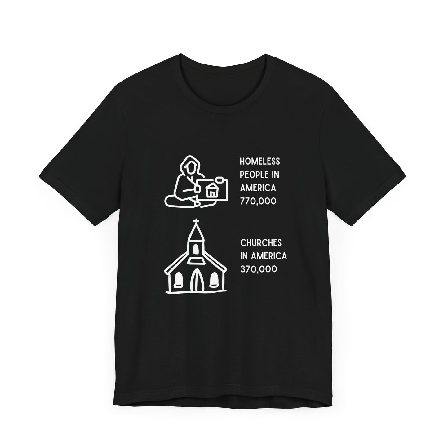 America's Stark Ratio: Two Homeless for Every Church T-Shirt